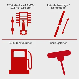 Benzin Multigartengerät MT33P Scheppach - 1,22 PS | 900W | 4in1 - Rasentrimmer | Kettensäge | Motorsense | Heckenschere | inkl. Schultergurt by Scheppach – product image 5 of 5