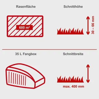 Benzin-Rasenmäher MP132-40 Scheppach - 3,3PS | 40cm Schnittbreite | 35L Fangbox | Schnitthöhenverstellung by Scheppach – product image 4 of 5