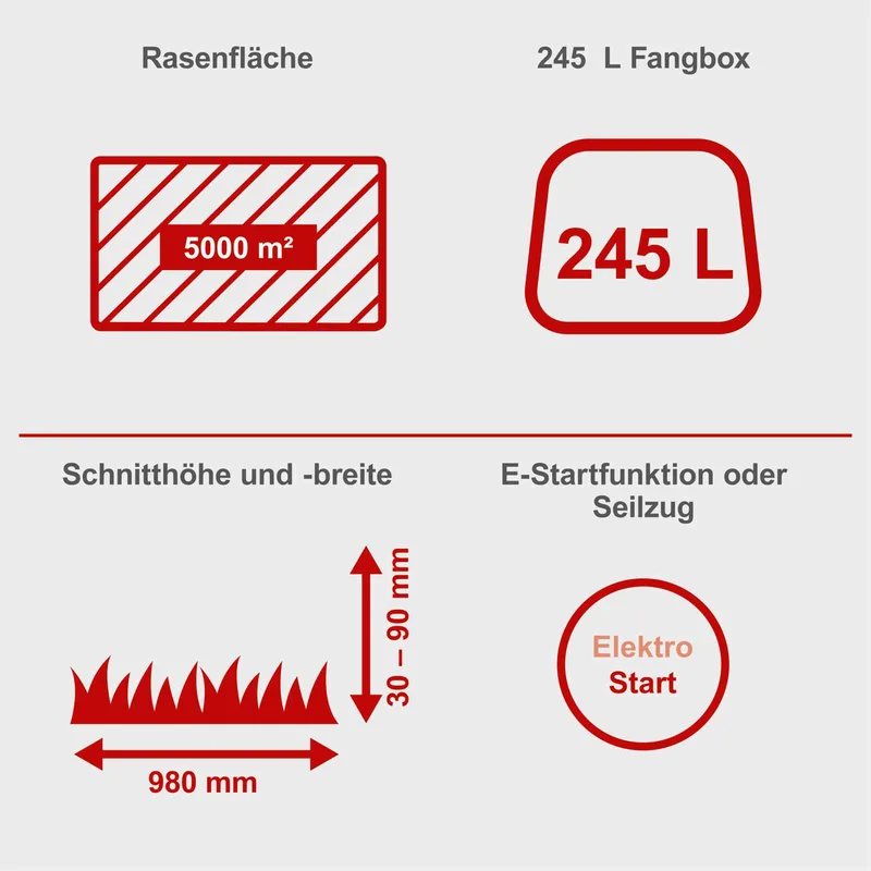 Benzin Rasentraktor TMR452-98H-RD Scheppach - 12,5PS | 98cm Schnittbreite | 30-90mm Schnitthöhe | LED | E-Start | 245L Fangbox | bis zu 5000m² Fläche von Scheppach – Produktbild 4 von 5