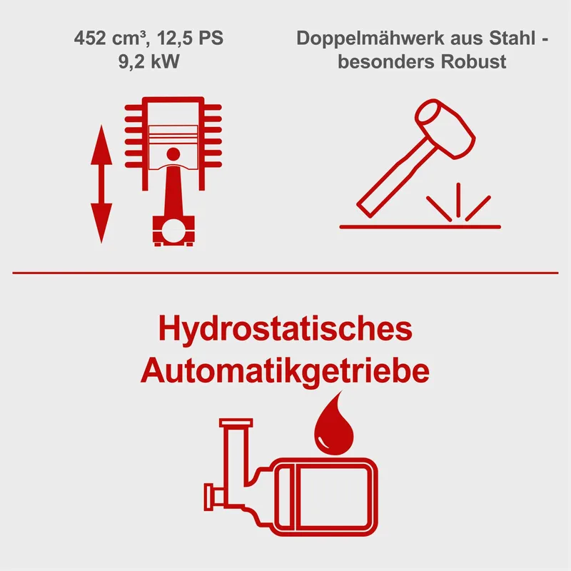 Benzin Rasentraktor TMR452-98H-RD Scheppach - 12,5PS | 98cm Schnittbreite | 30-90mm Schnitthöhe | LED | E-Start | 245L Fangbox | bis zu 5000m² Fläche von Scheppach – Produktbild 5 von 5