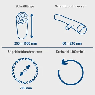 Benzin Wippkreissäge HS720B Scheppach - 700mm Sägeblatt / 42 Zähne | 12,2 PS Motor | Brennholzsäge von Scheppach – Produktbild 3 von 5