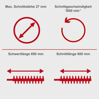 Benzine heggenschaar HTH250/240P - 25.4cc - 0.7 kW/1.0 HP - snoeilengte 600mm - max snijdiameter 27mm - 0.6L tankvolume van Scheppach – productafbeelding 3 van 5