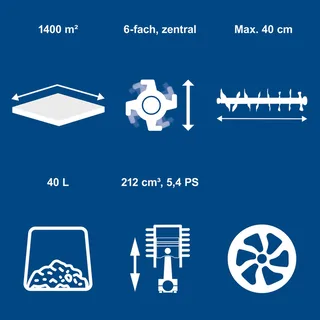 Benzine Verticuteermachine SC55P - 212cc - 4000W - 40cm werkbreedte - Voor gazons tot 1400m² - 4 dieptestanden (van -15 tot +15mm) - 40L opvangbak van Scheppach – productafbeelding 2 van 5