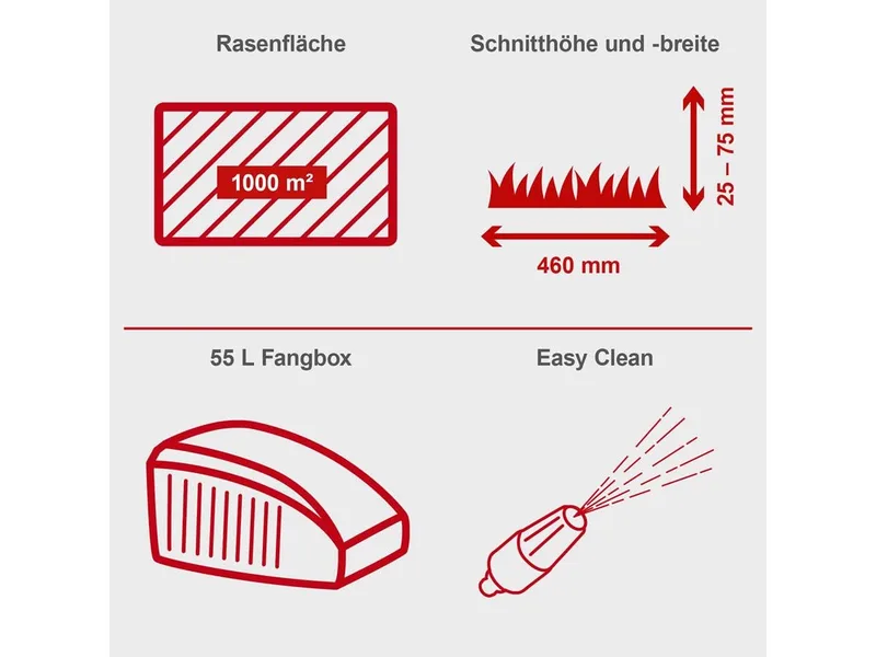 Benzinrasenmäher MP150-46, 46 cm Schnittbreite, (Set), 150 cm³, 3,5 PS Motorleistung, inkl. 0,6 L Ölflasche von Scheppach, Rot, Schwarz – Produktbild 4 von 5