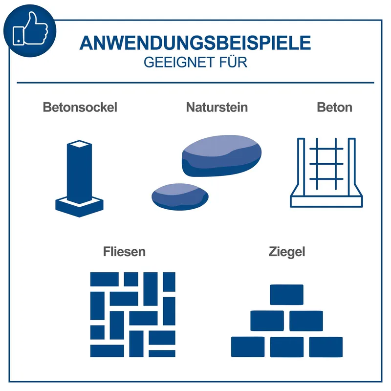 Boorhamer DH1300PLUS - 1250W - 5J - SDS-plus - Inclusief platte beitel, puntbeitel, borenset & koffer de Scheppach – image du produit 2 sur 5