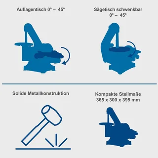 BTS700 Band-schijfschuurmachine 5" 4903304901 van Scheppach – productafbeelding 3 van 5