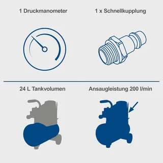 Compressor HC30o - 24L - 8 bar - 1100W - 200L/min - Olievrije compressor - Incl. 13 accessoires by Scheppach, Blue – product image 2 of 2