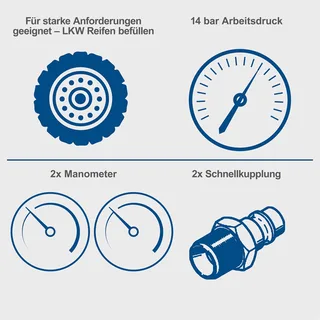 Compressor HC85V - 1600W - 14 bar - 80L Tankinhoud - Olievrije compressor - Staande compressor by Scheppach, Blue – product image 5 of 5