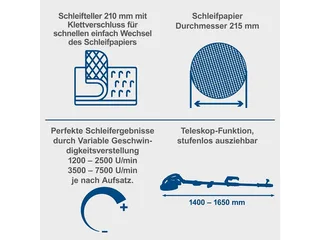Deckenschleifer DS930, max. 7500 U/min, 7500 U/min, 2500 m/min, (Set, 29-tlg), 2in1Trockenbauschleifer Langhalsschleifer by Scheppach – product image 5 of 5