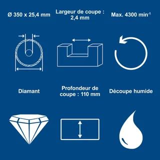 Diamant-Trennscheibe Ø 350 x 25,4 mm de Scheppach – image du produit 4 sur 5