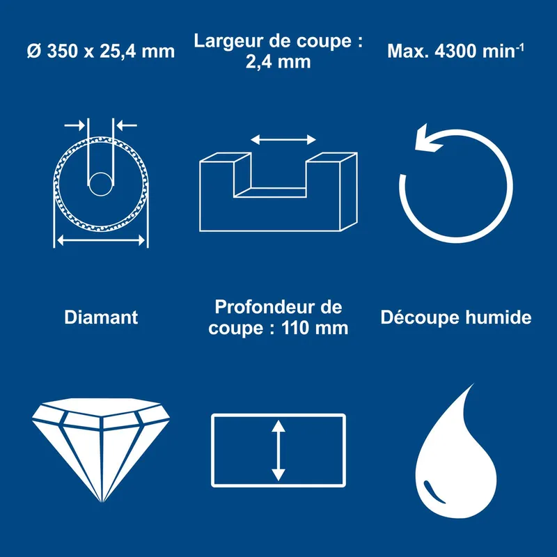 Diamant-Trennscheibe Ø 350 x 25,4 mm de Scheppach – image du produit 4 sur 5