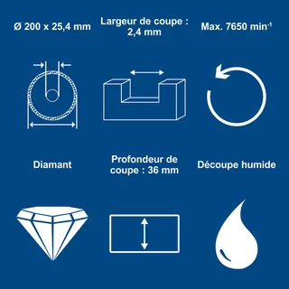 Diamant Trennscheibe Scheppach - Ø 200 x 25,4 mm by Scheppach – product image 4 of 5