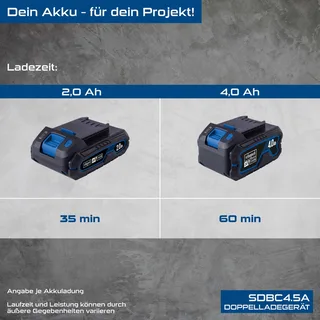 Dubbele acculader 4.5A - SDBC4.5A van Scheppach – productafbeelding 3 van 5