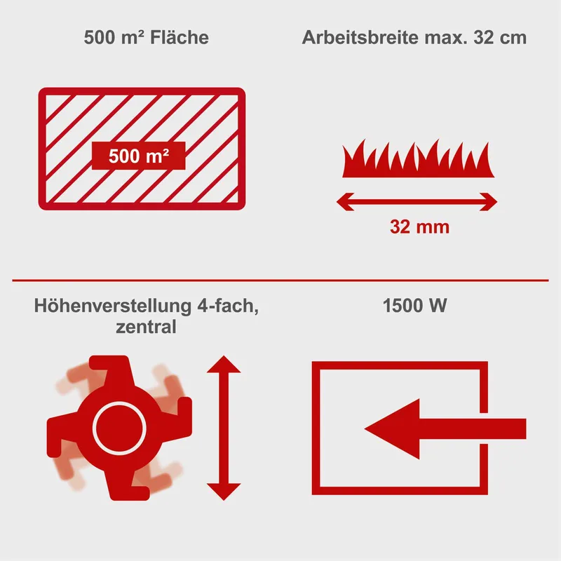 Elektrische Verticuteermachine & Beluchter SC32 - 1500W - 32cm werkbreedte en tot 12mm werkdiepte - voor gazons tot 500m² van Scheppach – productafbeelding 3 van 5
