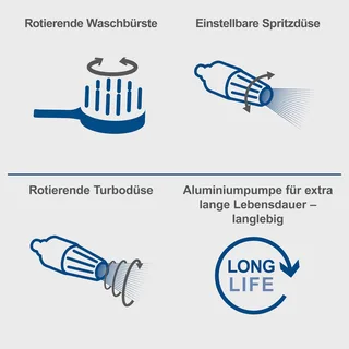 Elektro Hochdruckreiniger SHD180 Scheppach - 2400W | 180bar Maximaldruck | 480L/h | 8m Twist-Hochdruckschlauch | 800ml Reinigungtank | Quick-Connect von Scheppach – Produktbild 5 von 5