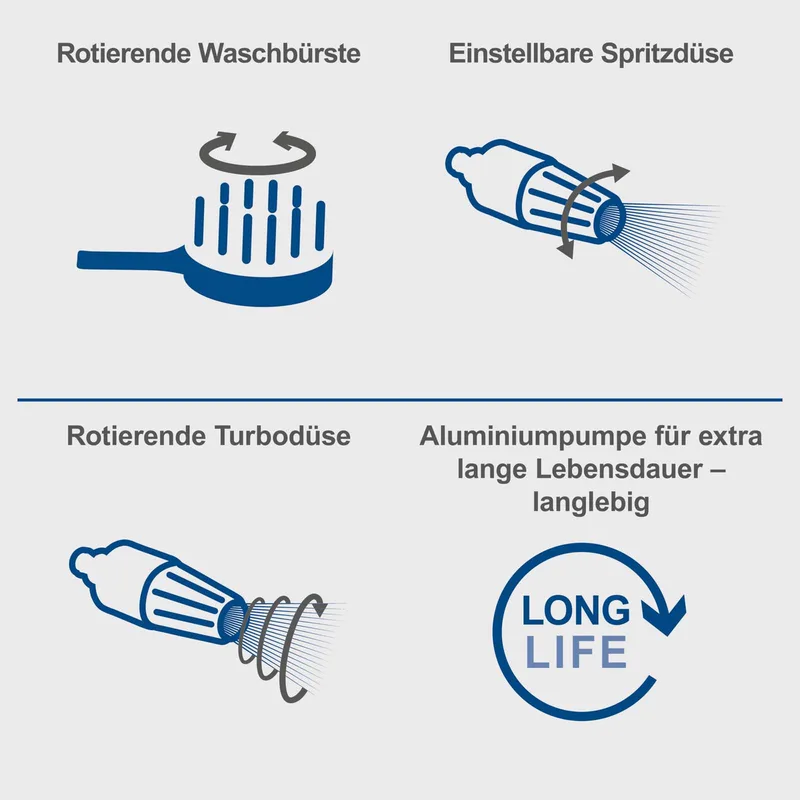 Elektro Hochdruckreiniger SHD180 Scheppach - 2400W | 180bar Maximaldruck | 480L/h | 8m Twist-Hochdruckschlauch | 800ml Reinigungtank | Quick-Connect von Scheppach – Produktbild 5 von 5