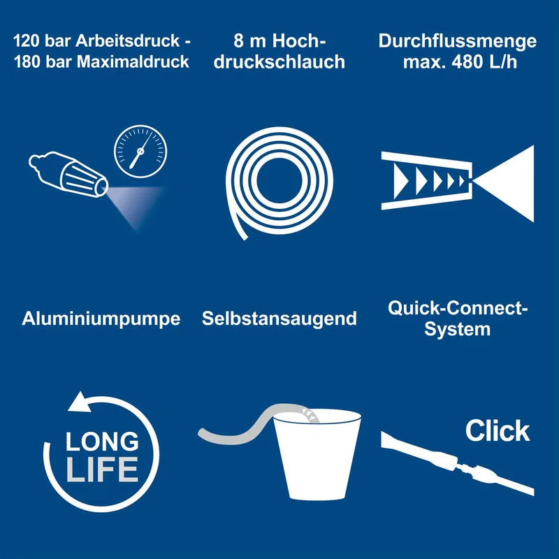 Elektro Hochdruckreiniger SHD180 Scheppach - 2400W | 180bar Maximaldruck | 480L/h | 8m Twist-Hochdruckschlauch | 800ml Reinigungtank | Quick-Connect von Scheppach – Produktbild 4 von 5