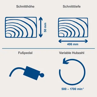 Figuurzaagmachine Deco-XLS - 120W - Variabele snelheidsinstelling 500-1700/min - Verstelbare zaaghoek - 0-45° - Voetpedaal - LED werklamp - Flexibele stofblazer by Scheppach, Blue – product image 4 of 5