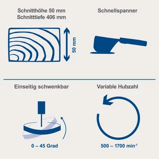Figuurzaagmachine SD1600V - 120W - Variabele snelheidsinstelling 500-1700/min - Verstelbare zaaghoek - 0-45° - LED werklamp - Flexibele stofblazer van Scheppach, Blauw – productafbeelding 4 van 5
