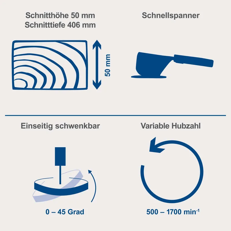 Figuurzaagmachine SD1600V - 120W - Variabele snelheidsinstelling 500-1700/min - Verstelbare zaaghoek - 0-45° - LED werklamp - Flexibele stofblazer van Scheppach, Blauw – productafbeelding 4 van 5