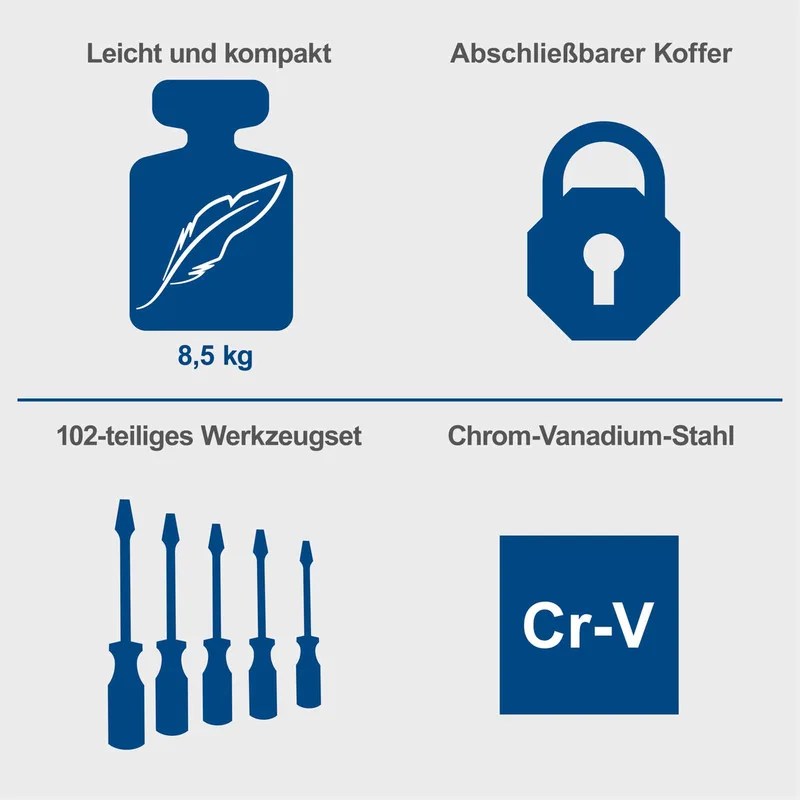 Gereedschapskoffer TB150 - 101-delig - Gevulde gereedschapskist - Gereedschapset in koffer - chroom-vanadiumstaal van Scheppach, Neutraal – productafbeelding 3 van 5