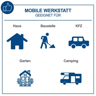 Gereedschapskoffer TB150 - 101-delig - Gevulde gereedschapskist - Gereedschapset in koffer - chroom-vanadiumstaal van Scheppach, Neutraal – productafbeelding 2 van 5