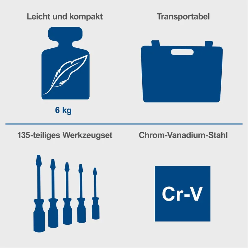 Gereedschapskoffer TB170 - 135-delig - Gevulde Gereedschapskist - Gereedschapset in Koffer - Chroom-Vanadiumstaal de Scheppach, Bleu – image du produit 3 sur 5