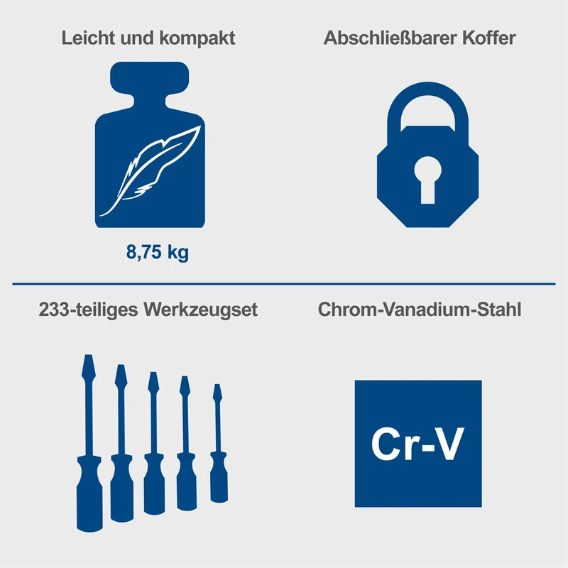 Gereedschapskoffer TB235 - 233-delig - Gevulde gereedschapskist - Gereedschapset in koffer - chroom-vanadiumstaal de Scheppach, Neutraal – image du produit 3 sur 5
