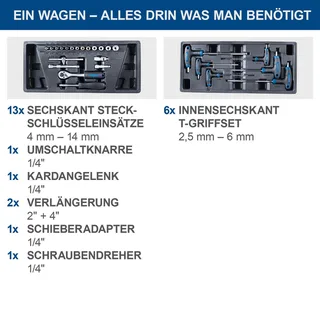 Gereedschapswagen TW1100 71-delig by Scheppach, Neutraal – product image 5 of 5