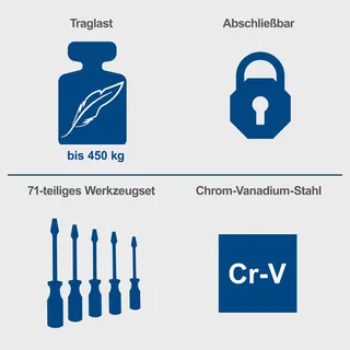 Gereedschapswagen TW1100 71-delig by Scheppach, Neutraal – product image 3 of 5