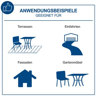 Hogedrukreiniger Benzine HCP5000 - 4300W - 241 bar - 570 l/h - Met 9,2m slang & verschillende klik-nozzles van 0° tot 40° von Scheppach – Produktbild 4 von 5
