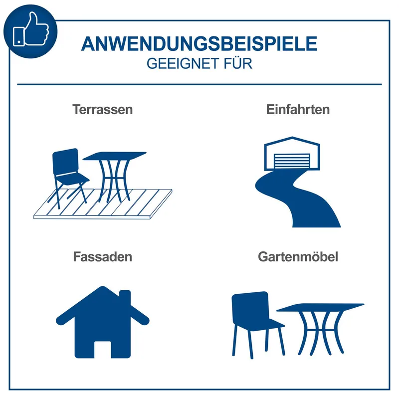 Hogedrukreiniger Benzine HCP5000 - 4300W - 241 bar - 570 l/h - Met 9,2m slang & verschillende klik-nozzles van 0° tot 40° von Scheppach – Produktbild 4 von 5