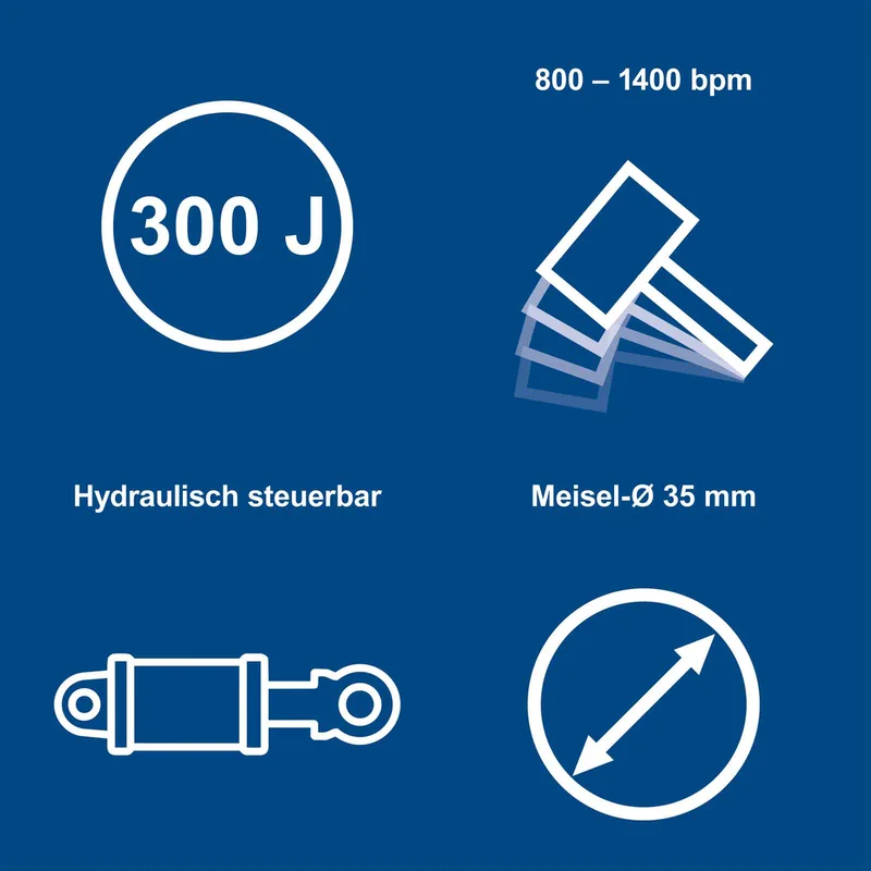 Hydraulischer Abbruchhammer von Scheppach – Produktbild 3 von 5