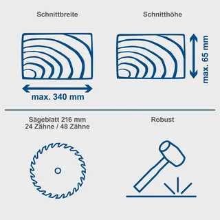 Kap- en trekzaag HM216 - 2000W | 216mm | Laser | 2 zaagbladen by Scheppach – product image 4 of 5