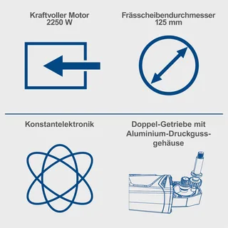 Mauernutfräse MNF2250 Scheppach - 2250W | Ø 125mm Diamanttrennscheibe | 8-40mm Nuten | 40mm Frästiefe | 4m Kabel by Scheppach – product image 4 of 5