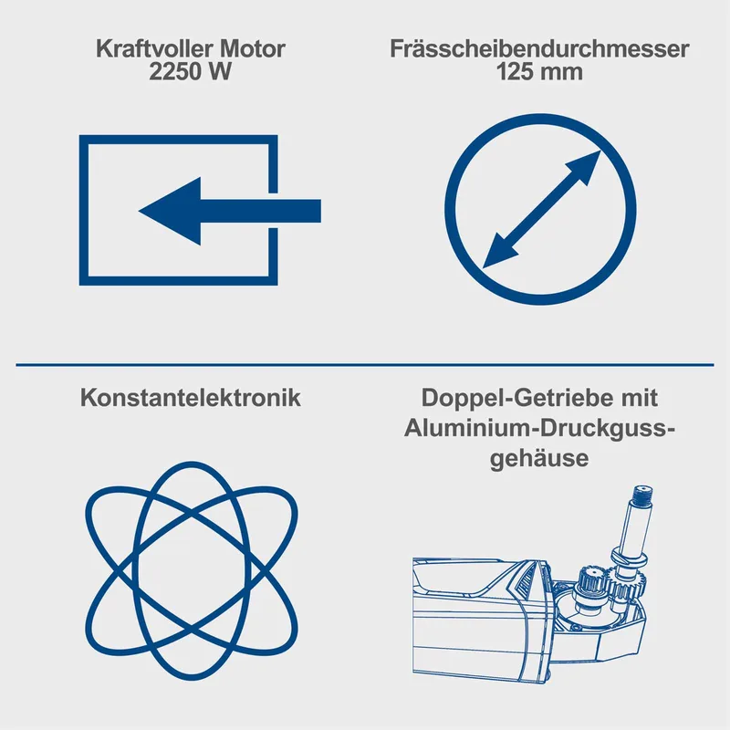 Mauernutfräse MNF2250 Scheppach - 2250W | Ø 125mm Diamanttrennscheibe | 8-40mm Nuten | 40mm Frästiefe | 4m Kabel by Scheppach – product image 4 of 5