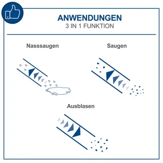 Nass- / Trockensauger VC20 Scheppach - 1300W | 2m Schlauchlänge | 4m Anschlusskabel | 20L Edelstahlbehälter von Scheppach – Produktbild 4 von 5