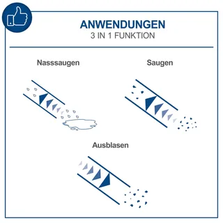Nass- und Trockensauger NTS16 Scheppach - 1200W | 20kPa Saugleistung | 3m Kabellänge | 16L Behältervolumen | Kabelhalterung | inkl. Zubehör von Scheppach – Produktbild 4 von 5
