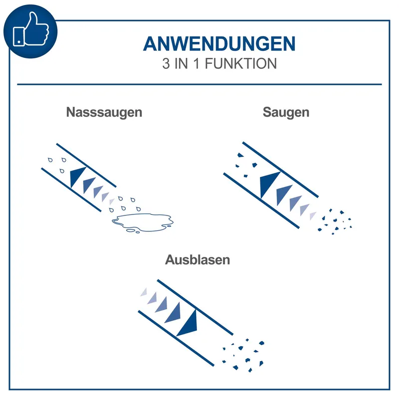 Nass- und Trockensauger NTS16 Scheppach - 1200W | 20kPa Saugleistung | 3m Kabellänge | 16L Behältervolumen | Kabelhalterung | inkl. Zubehör von Scheppach – Produktbild 4 von 5