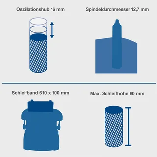 Oszillierender Kanten-, Band- und Spindelschleifer OSM600 Scheppach - 230V 450W | 610x100mm Schleifband | 16mm Oszillationshub | 90mm Schleifhöhe van Scheppach – productafbeelding 3 van 5