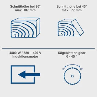 Präzisionstischkreissäge Precisa 6.0 Scheppach - 400V | 4800W | 390mm Schnittbreite & 1100mm Schnittbreite | Ø315mm Sägeblatt | inkl. Vorritzer by Scheppach – product image 4 of 5