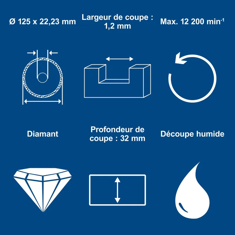 Profi-Diamant Trennscheibe Scheppach - Ø180x22.2x2.5/1.8 | Nassschnitt von Scheppach – Produktbild 4 von 5