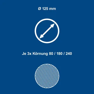 Schleifpapier Set Scheppach - 9 teilig | Ø125 mm | K 80/ 180/ 240 by Scheppach – product image 2 of 5