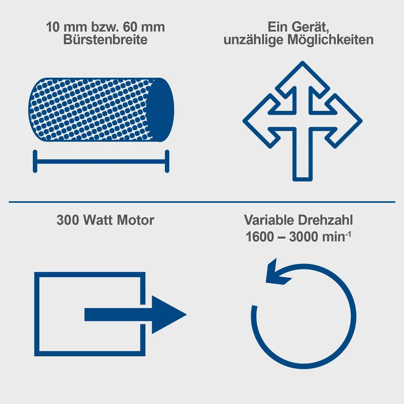 Schuurmachine multifunctioneel MRS500 - Schuurroller - 300W - incl. verschillende schuuropzetstukken de Scheppach – image du produit 3 sur 5