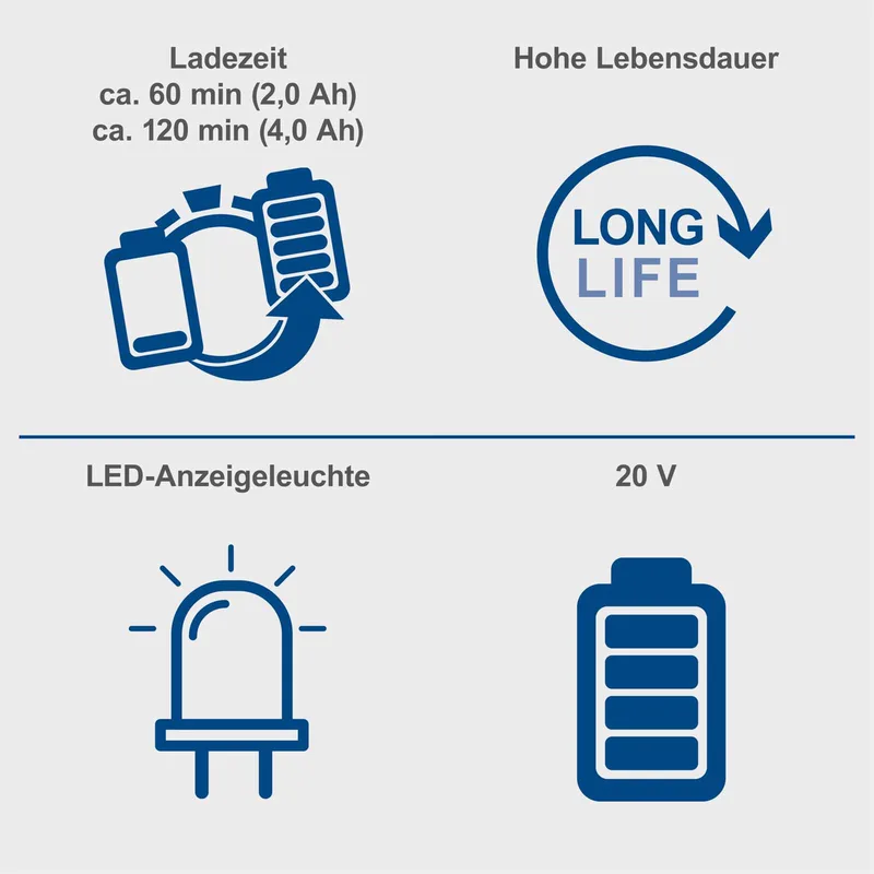 SDBC2.4A Dubbele acculader 2.4A von Scheppach – Produktbild 2 von 5