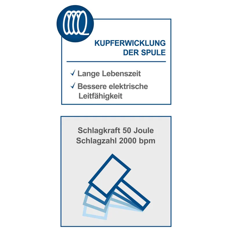 Sloophamer AB1600 - 1600W | 50J slagkracht - 2000 slagen per minuut - Breekhamer incl. puntbeitel, platte beitel & koffer van Scheppach – productafbeelding 3 van 5