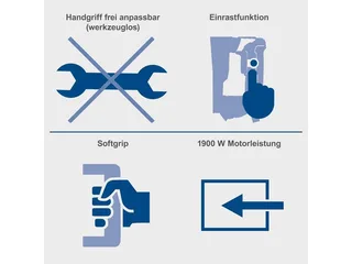 Sloophamer AB1900 - 1900W | 60J slagkracht - 2000 slagen per minuut - Breekhamer incl. puntbeitel, platte beitel & koffer von Scheppach – Produktbild 5 von 5