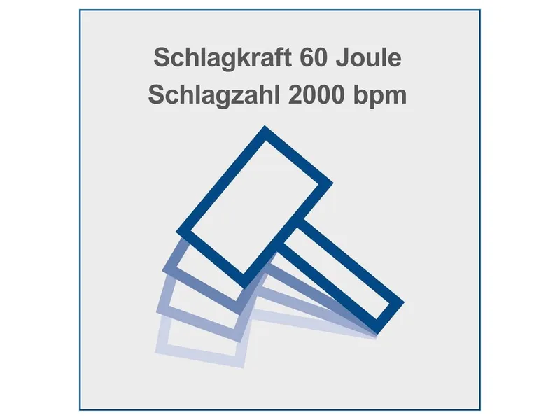 Sloophamer AB1900 - 1900W | 60J slagkracht - 2000 slagen per minuut - Breekhamer incl. puntbeitel, platte beitel & koffer von Scheppach – Produktbild 3 von 5