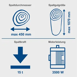 Staande Houtklover Compact 15T - 15 ton - 400V - 3500 W - Elektrische houtkloofmachine - Houtsplijter - Houtkliever de Scheppach – image du produit 2 sur 5