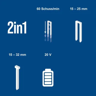 Tacker- en Nagelpistool C-NAG180-X 20V-S - 60 schoten/min - Incl. 20 V 2,0 Ah accu en 2,4 A lader van Scheppach – productafbeelding 4 van 5